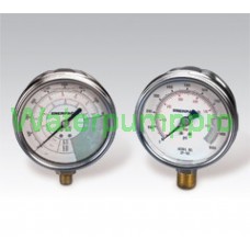 GF, GP-Series, Hydraulic Force & Pressure Gauges