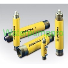 BRD-Series, Precision Production Cylinders